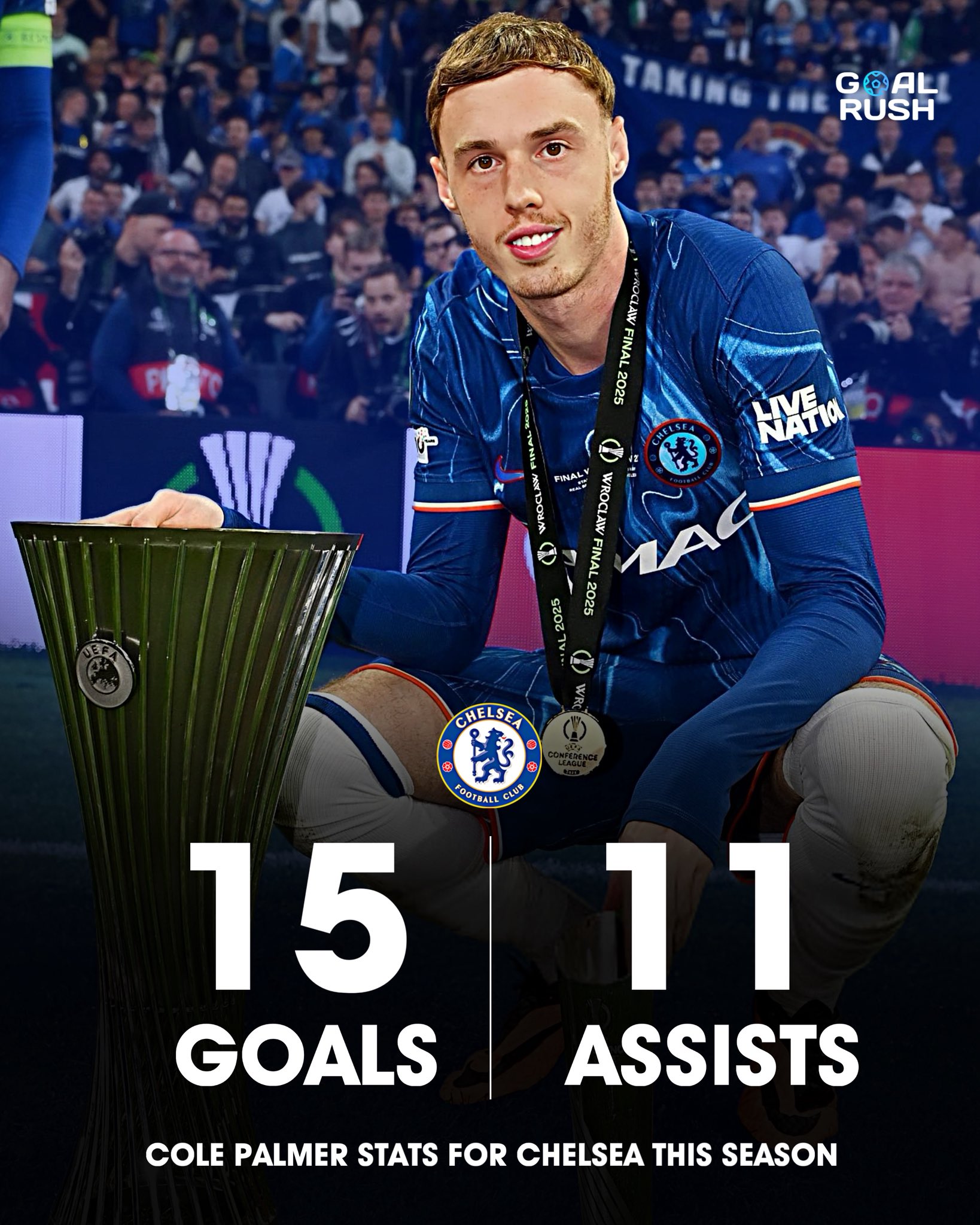 切尔西积分稳步攀升,欧冠梦仍在的简单介绍 切尔西积分稳步攀升,欧冠梦仍在的简单介绍