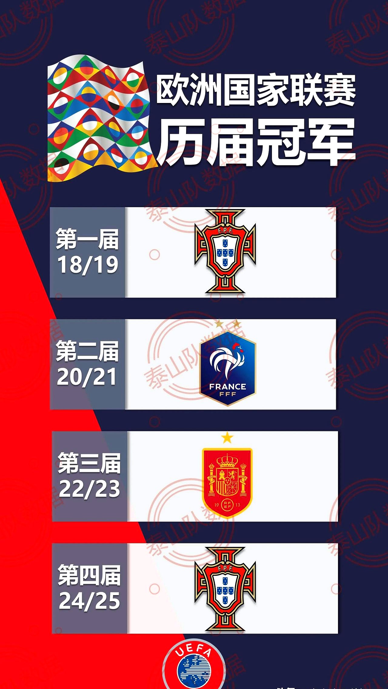 欧国联胜出球队出线，晋级前景备受瞩目的简单介绍